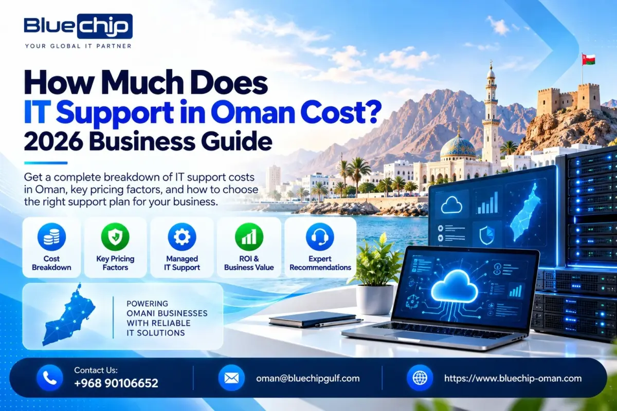 How Much Does IT Support in Oman Cost