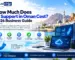 How Much Does IT Support in Oman Cost