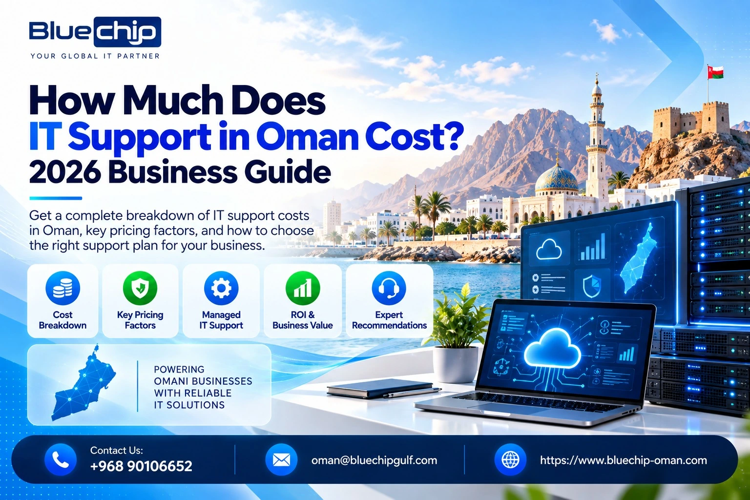 How Much Does IT Support in Oman Cost